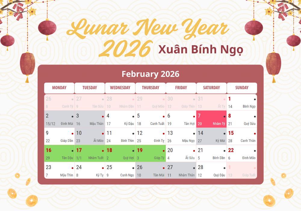 The Timeline of Tet 2026