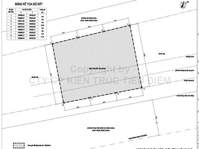 Transfer of Amara 5-Star Hotel Project – Fully licensed & ready to build – S073